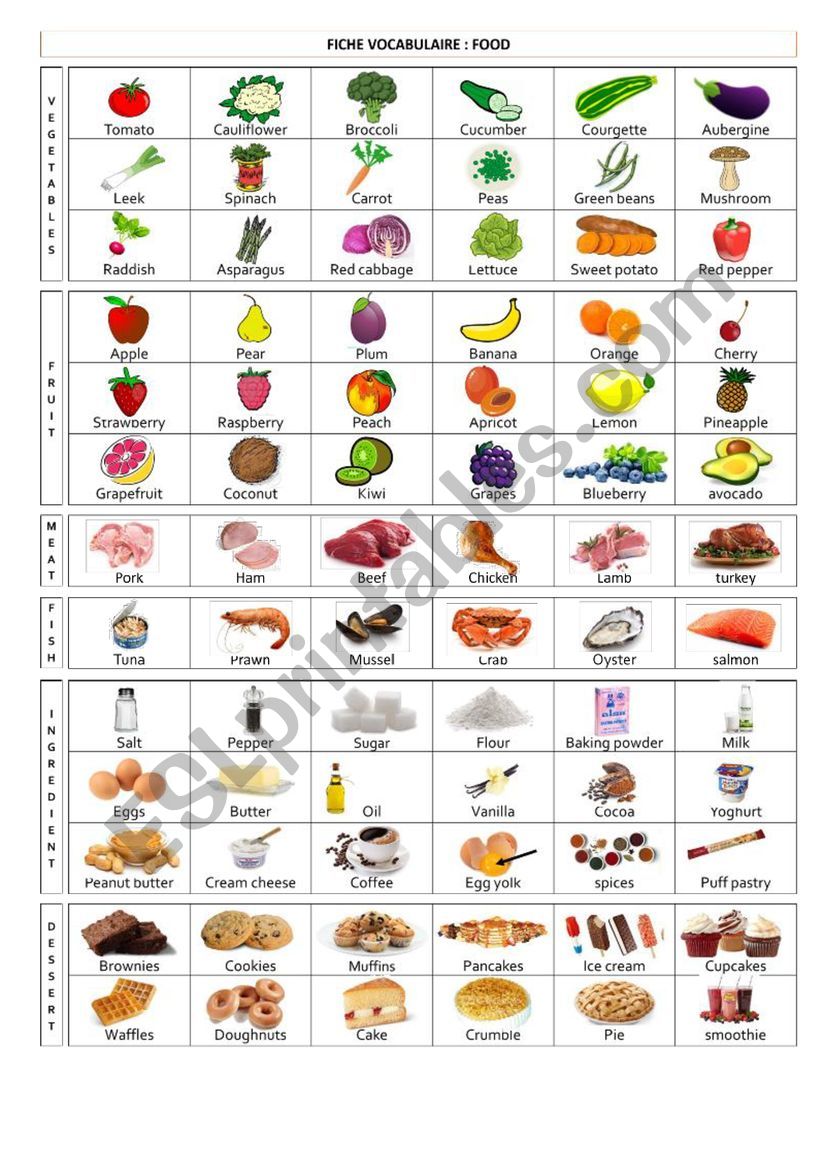 vocabulary-sheet-food-esl-worksheet-by-tichoun
