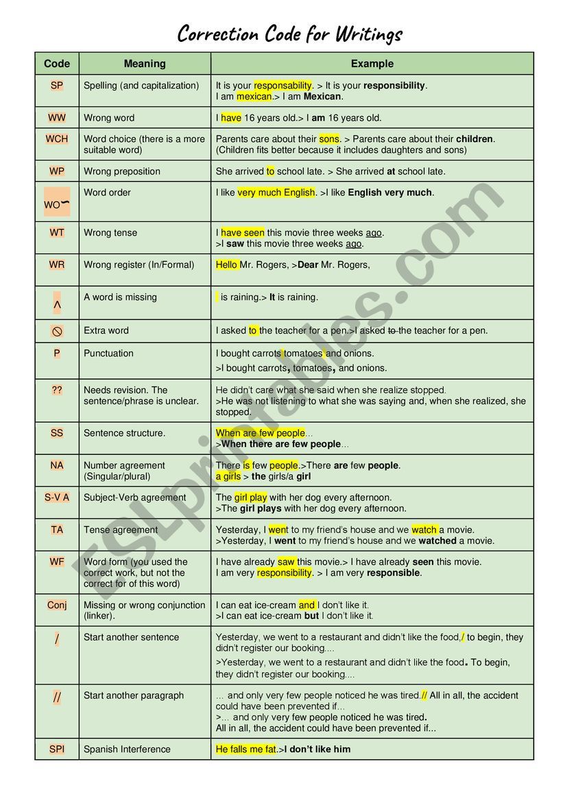 Correction Code for Writings  worksheet