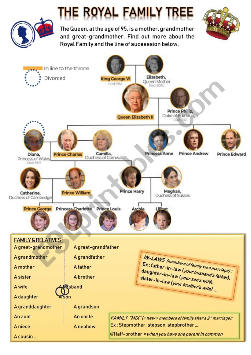 Royal Family tree 2022 worksheet