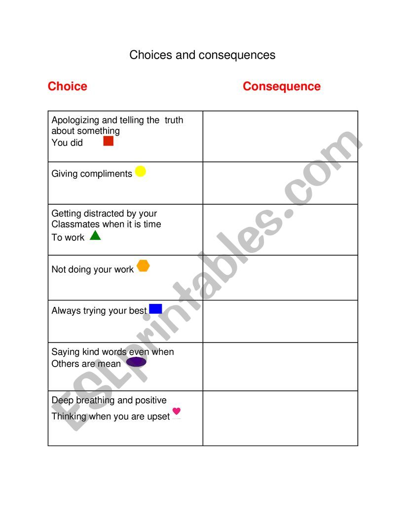 Choices and Consequences ESL worksheet by Lisa McKinney