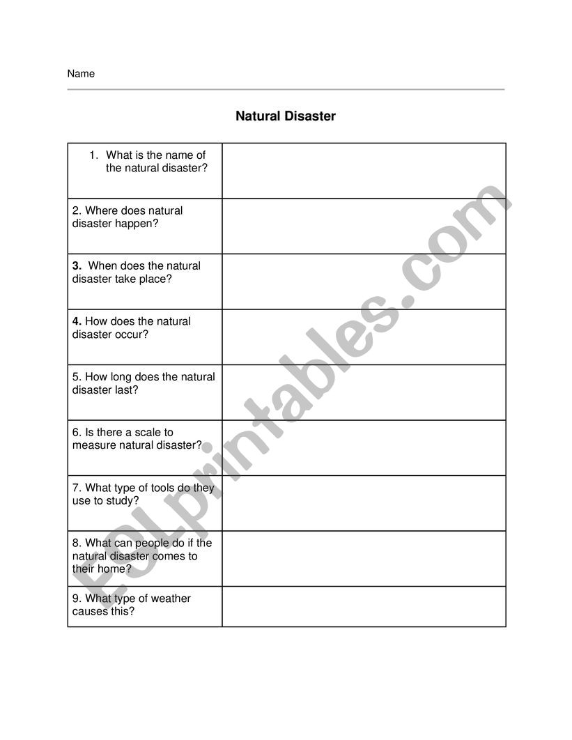 Natural Disaster Graphic Organizer