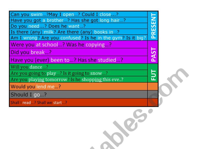 CHART WITH QUESTIONS worksheet