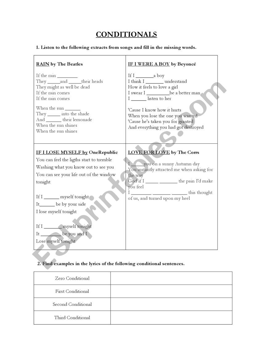 CONDITIONALS THROUGH SONGS worksheet