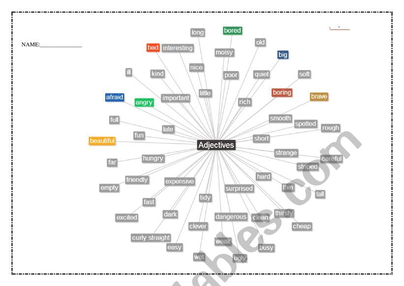 Adjectives Mindmap worksheet