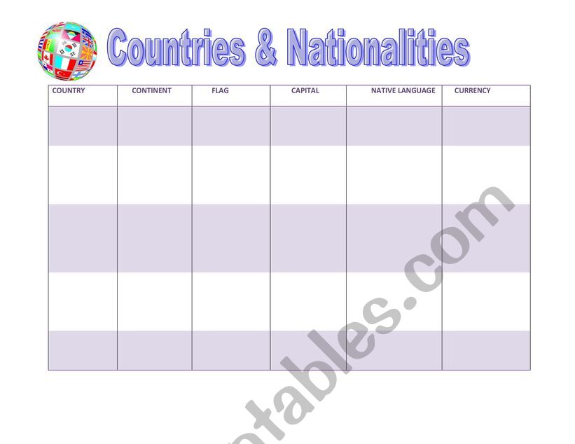 Countries worksheet
