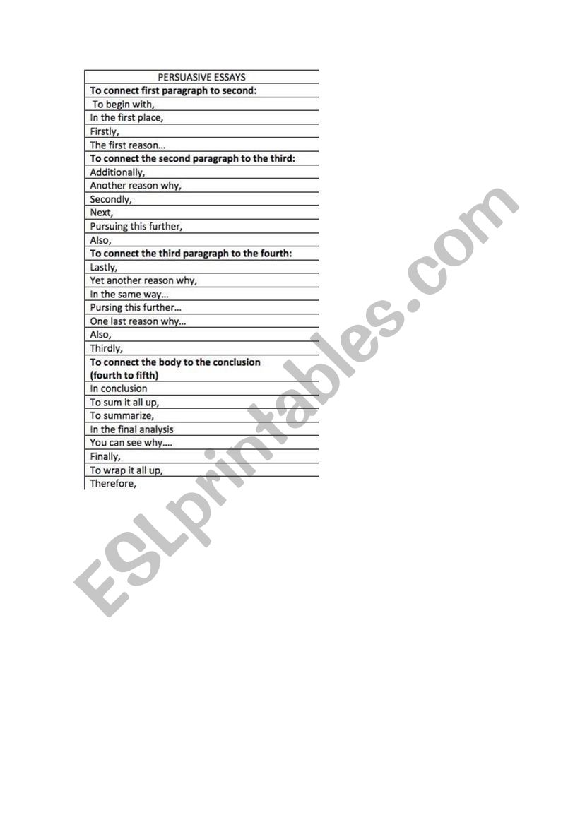 Writing an Opinion worksheet