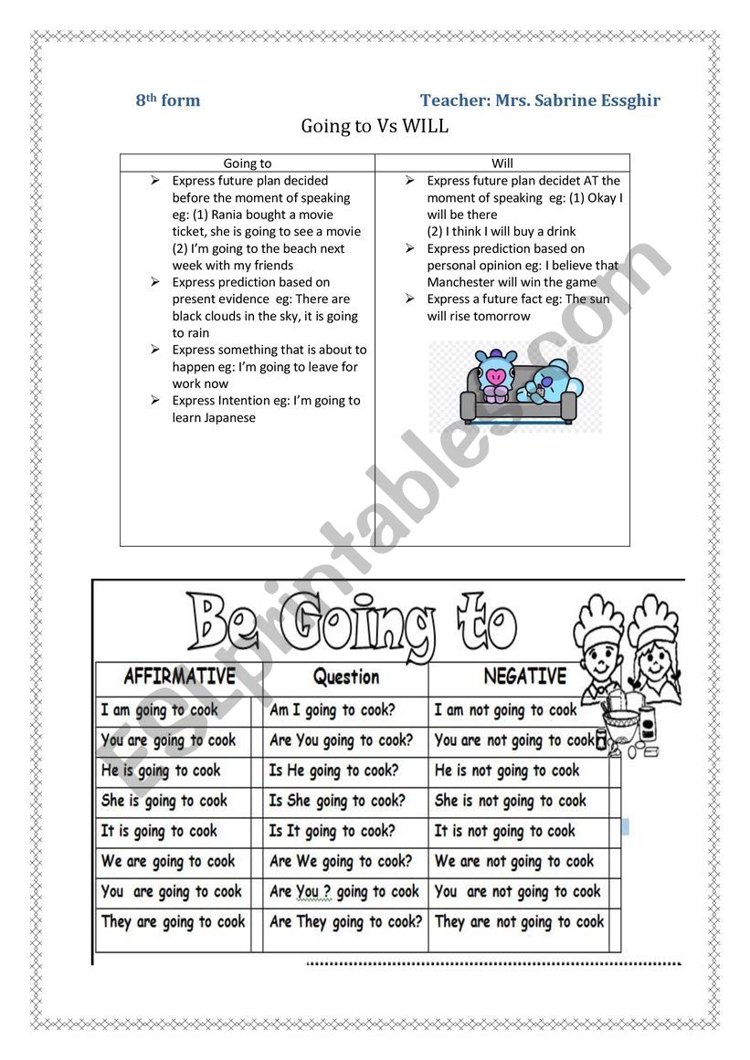 the uses of going to VS will for 7th form pupils 