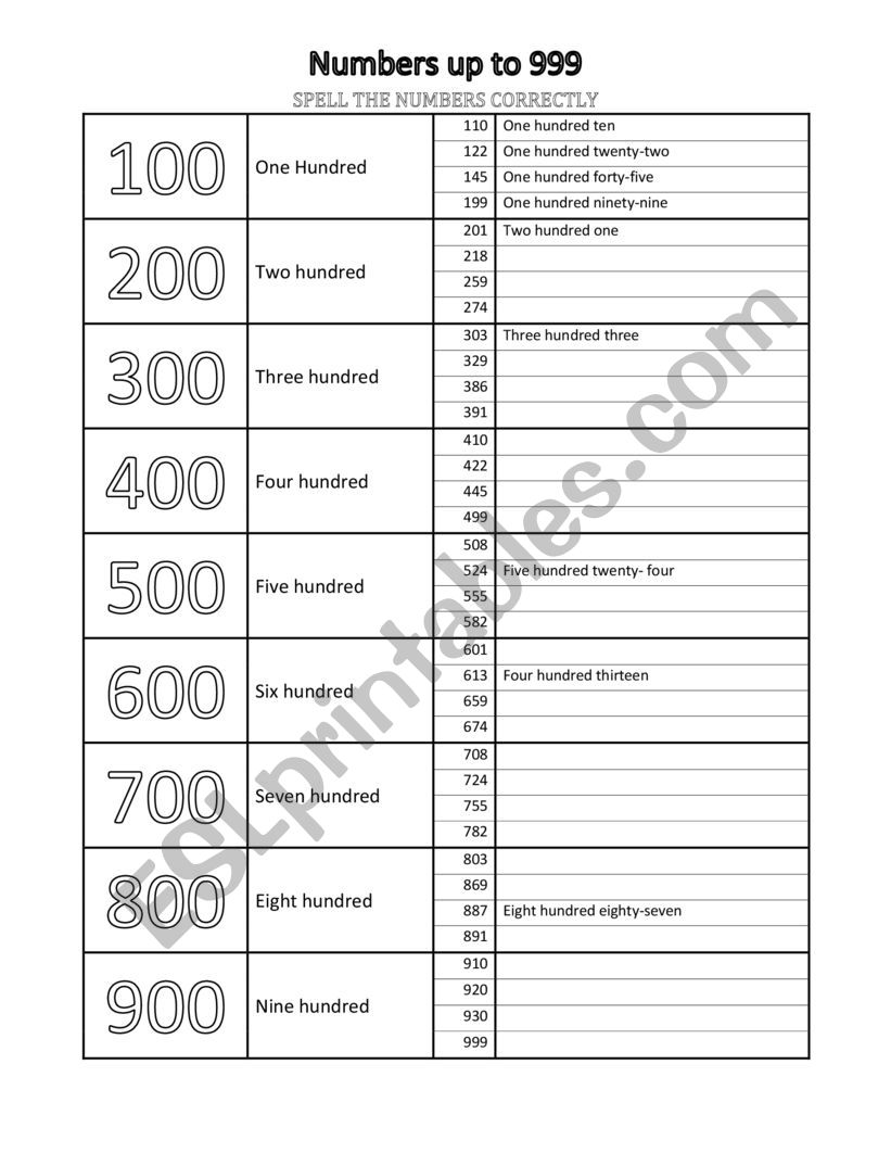 Numbers up to 999 worksheet