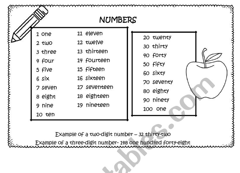 Numbers worksheet