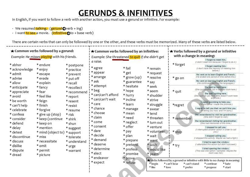 gerunds-infinitives-essential-verbs-chart-esl-worksheet-by-kivancaltug