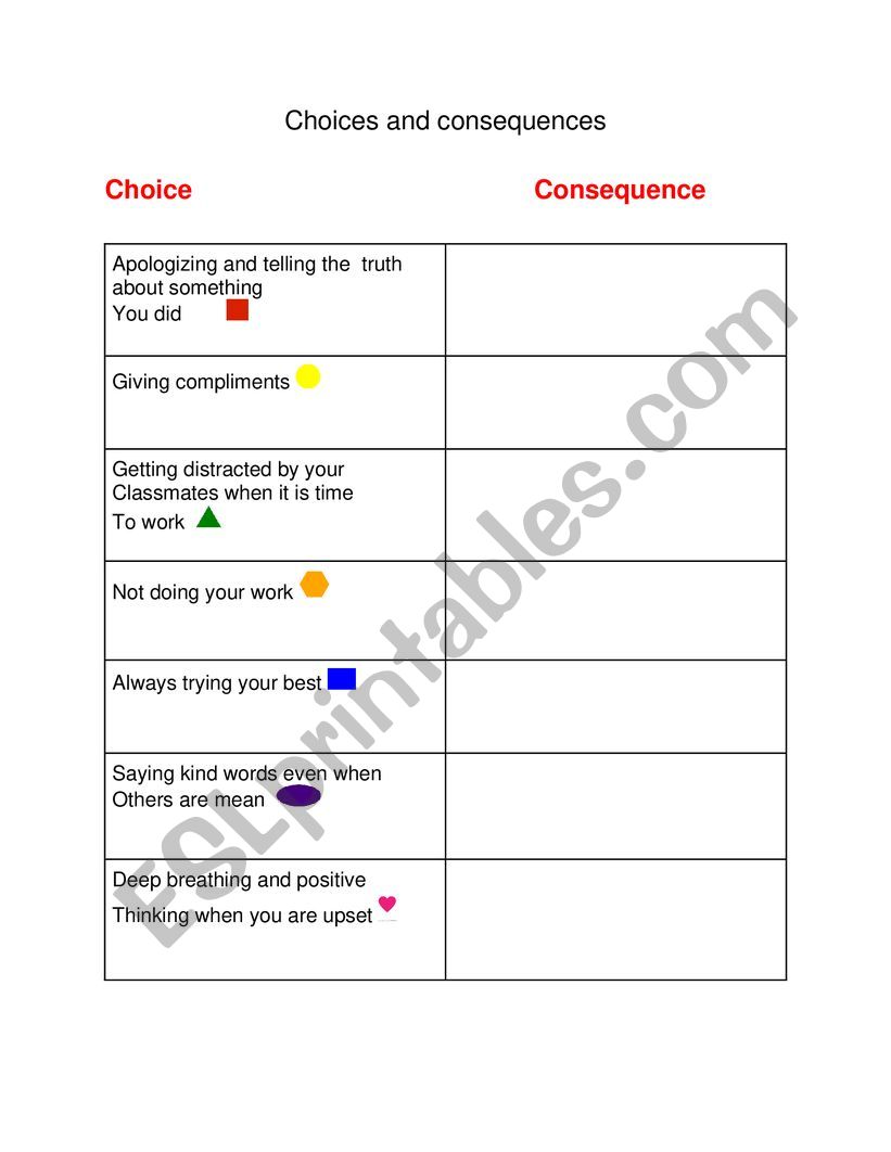 Choices and consequences ESL worksheet by Lisa McKinney