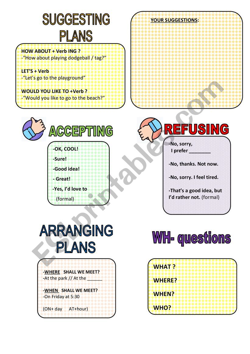 Suggesting and Arranging plans (easy)