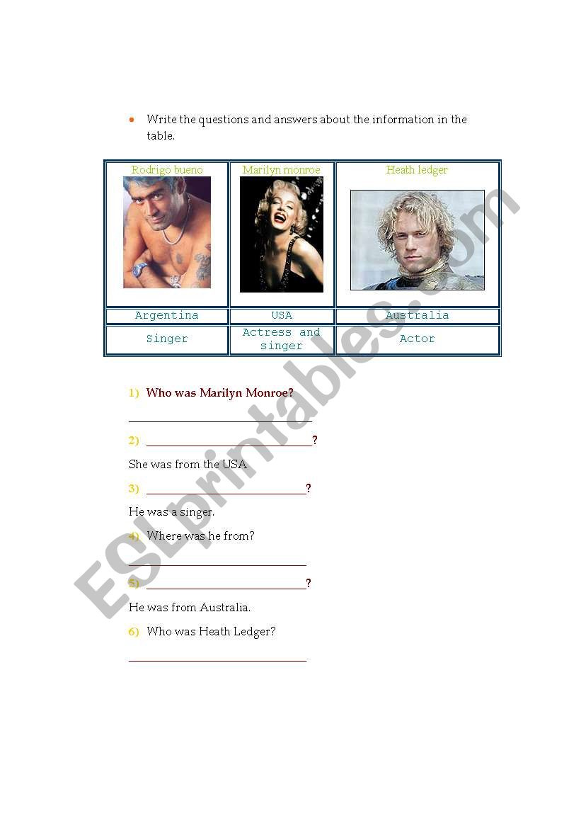 Famous Artists worksheet