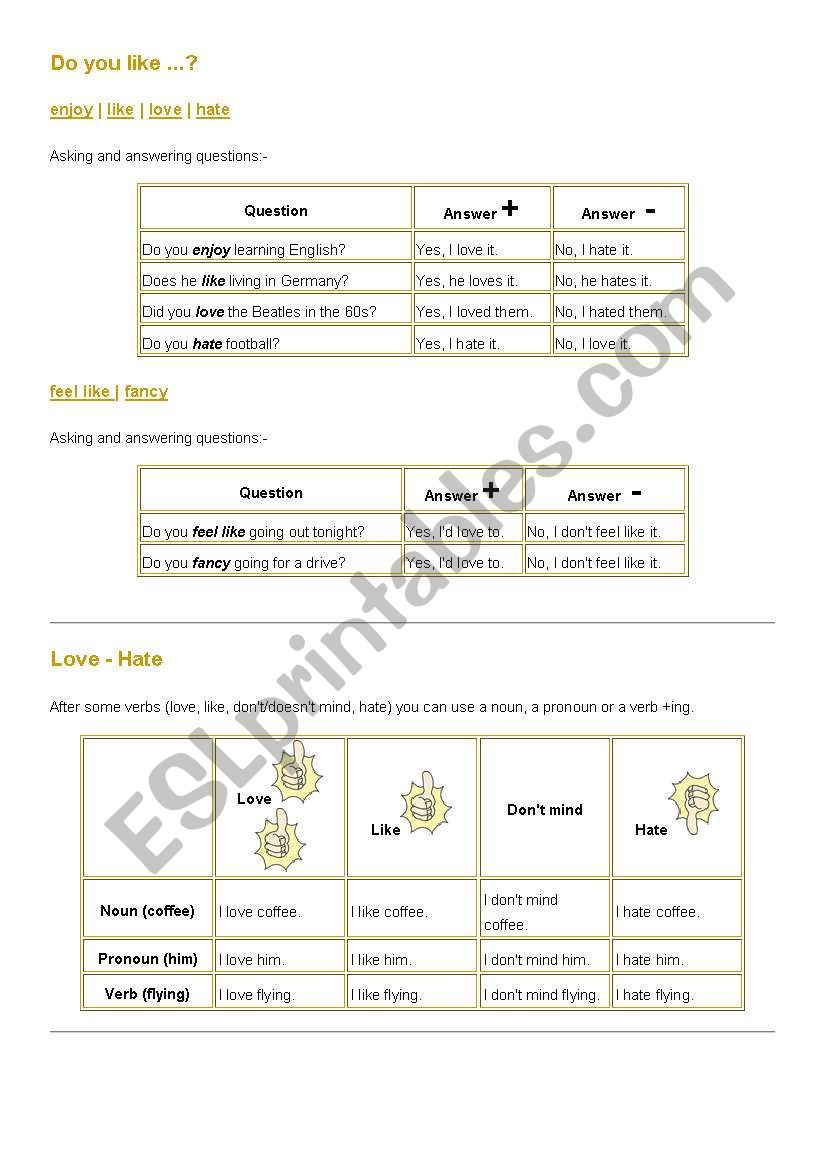 Likes vs Dislikes worksheet