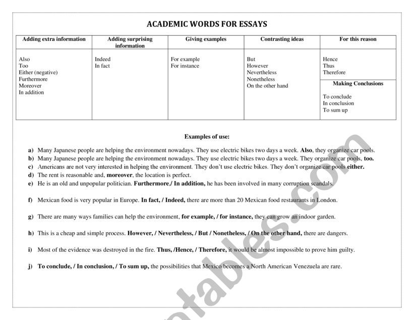 Academic words for essays worksheet