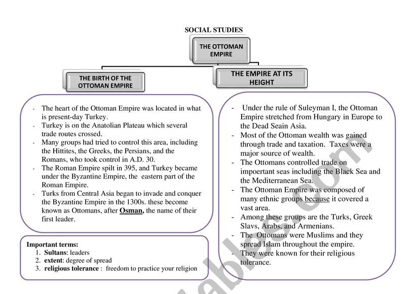 THE OTTOMAN EMPIRE worksheet