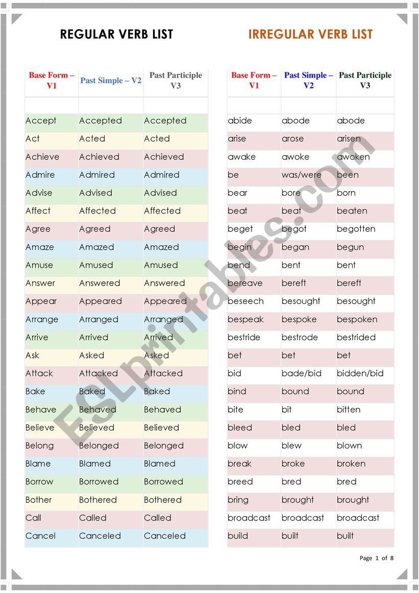 Regular Irregular Verb List worksheet