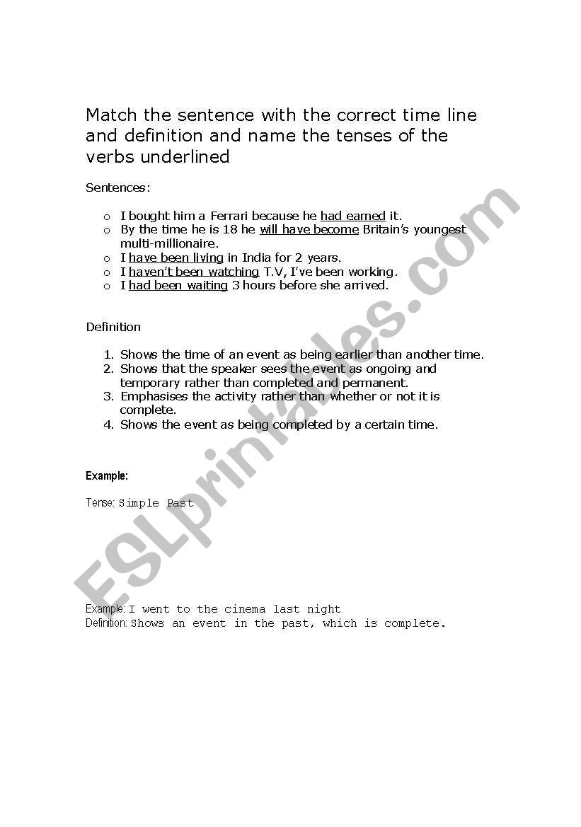 Tense review - Advanced worksheet