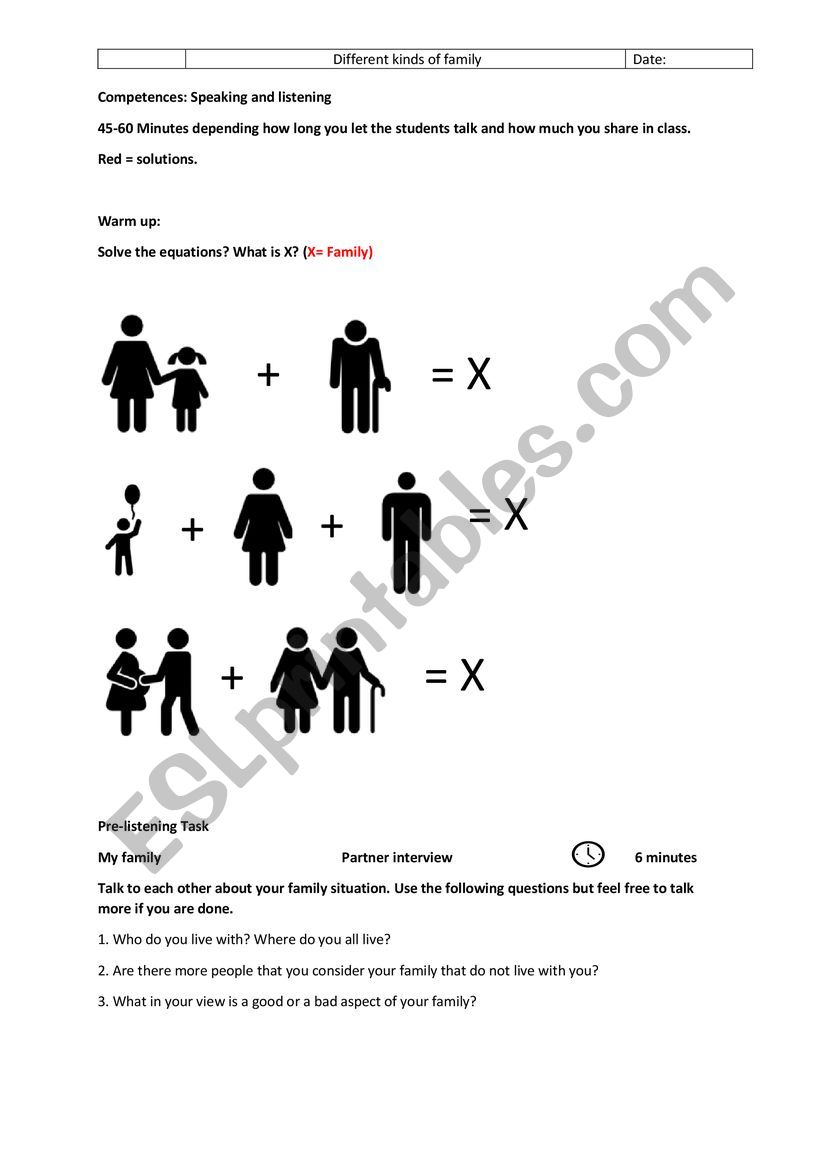 Family types _Listening and speaking