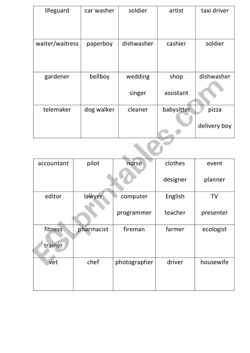 Jobs worksheet