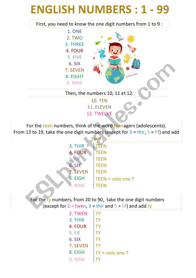 THE ENGLISH NUMBERS - LESSON / EXERCISES / KEY