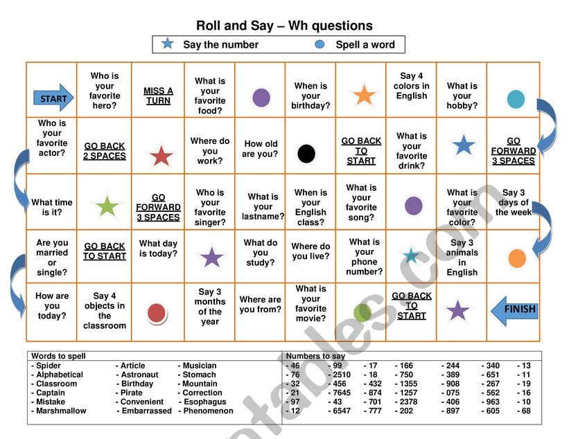 Questions with be, spelling and numbers.