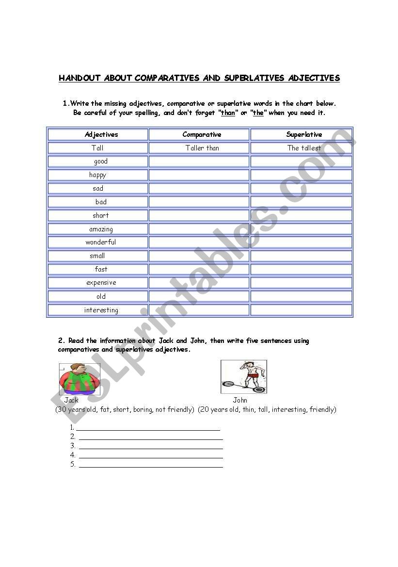 Comparatives and Superlatives adjectives