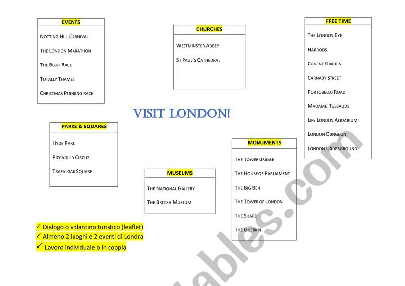 London city map worksheet