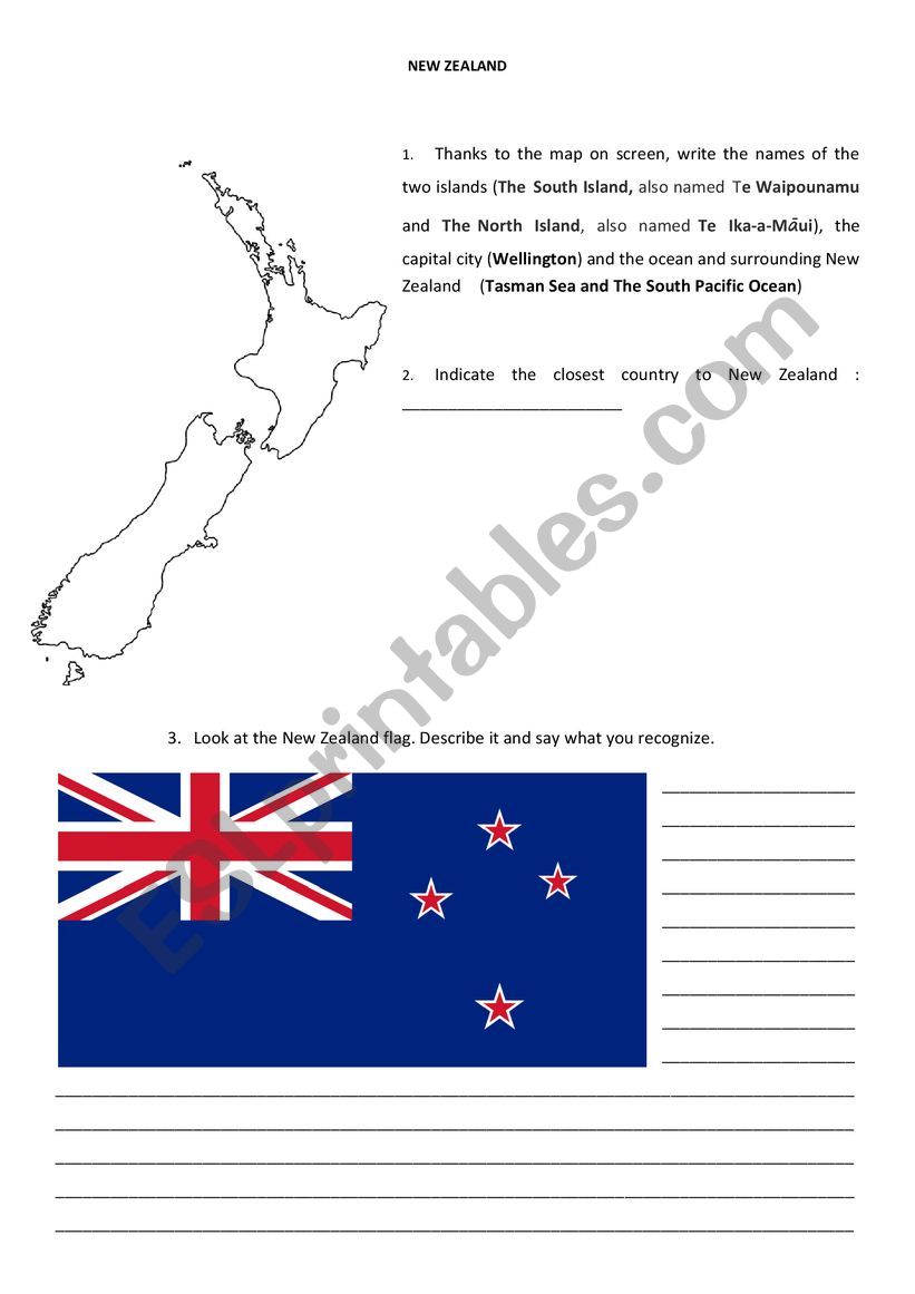 New Zealand General Presentation