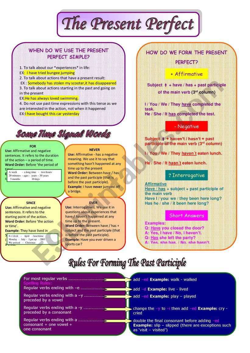 Introduction to present perfect