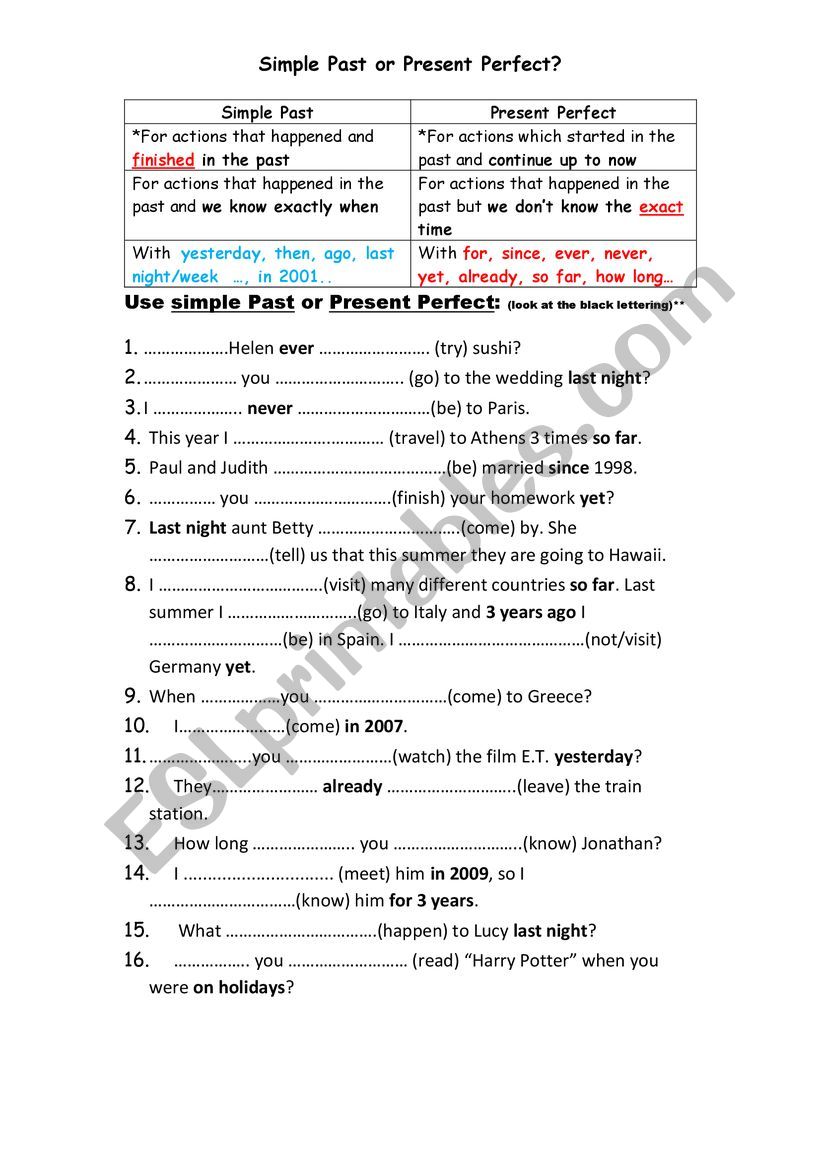 Present Perfect vs Simple Past