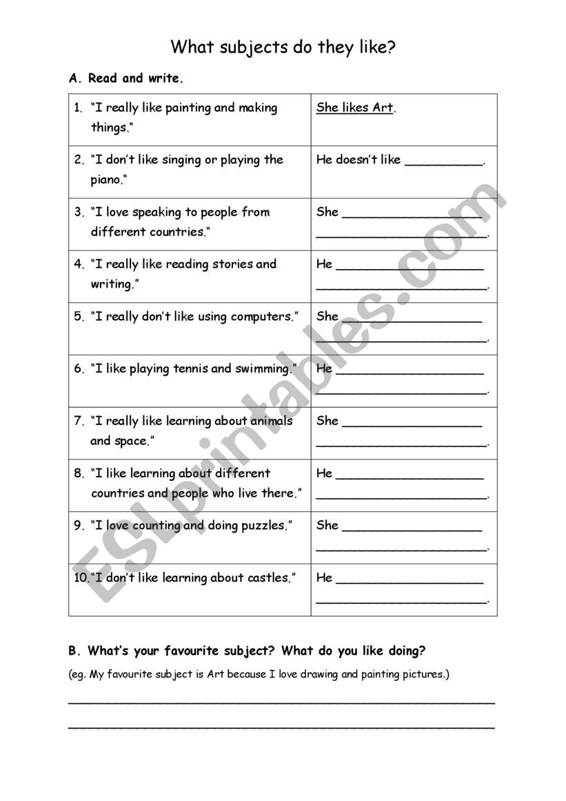School subjects and like/don�t like