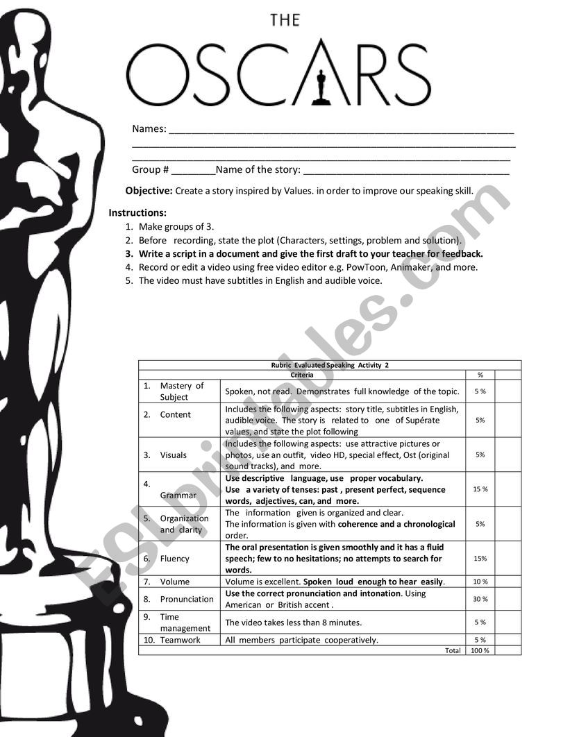 The Oscars Project worksheet