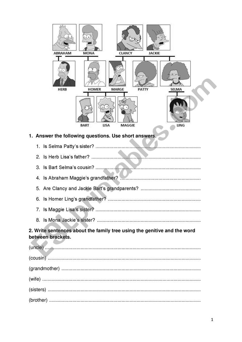 The Genitive - The SimpsonsÃ¯Â¿Â½ family tree