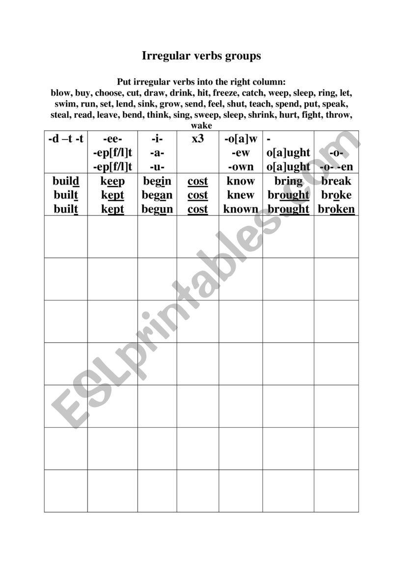 Irregular verbs groups worksheet