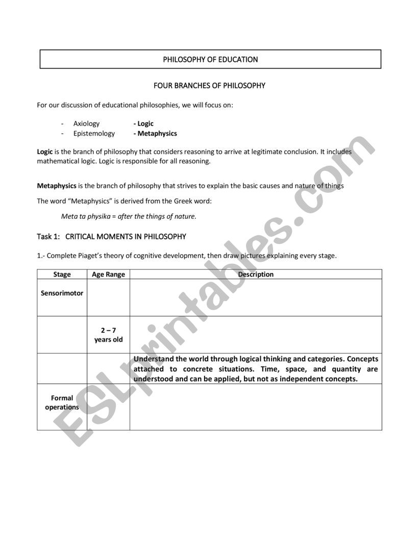 PHILOSOPHY OF EDUCATION worksheet