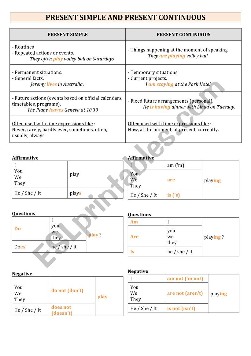 Tense revision worksheet
