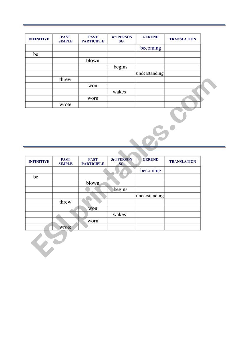Irregular verbs WORKSHEET worksheet