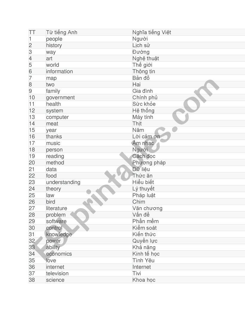 vocabulairy english worksheet