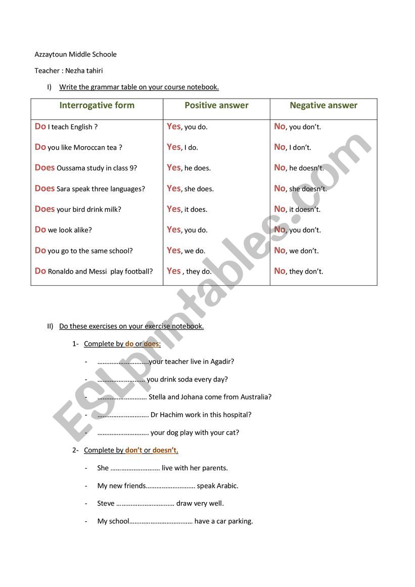 Interrogative form present Simple