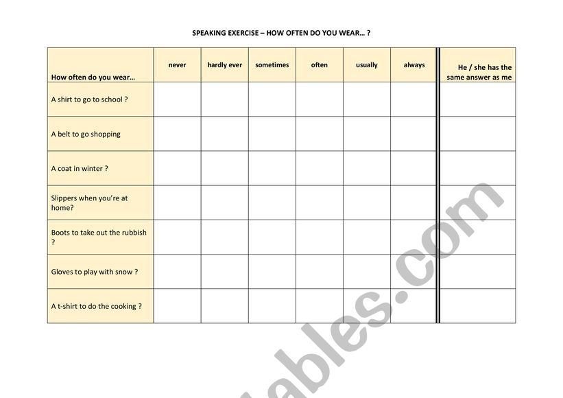 How often do you wear...? worksheet