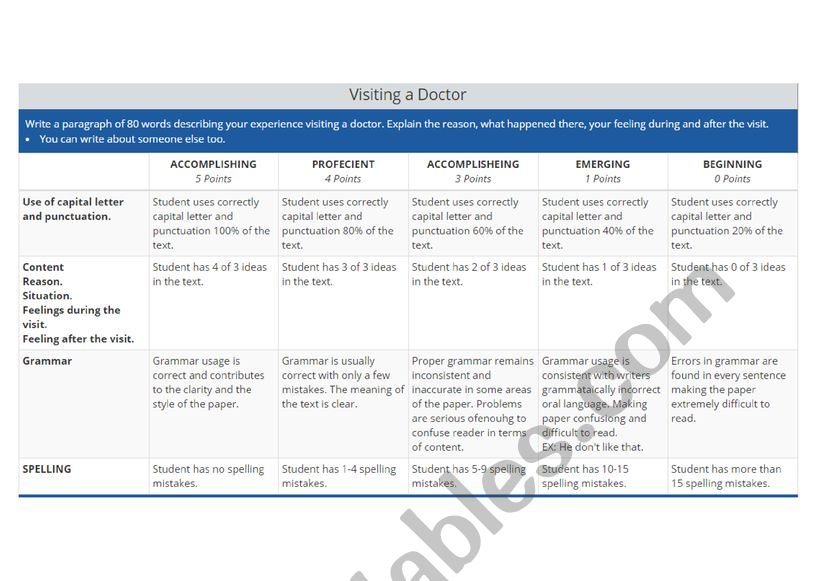 RUBRIC VISITING A DOCTOR worksheet