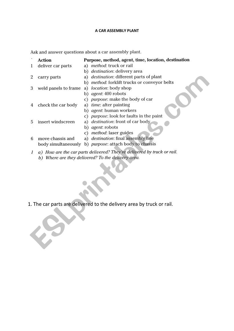 Assembly worksheet