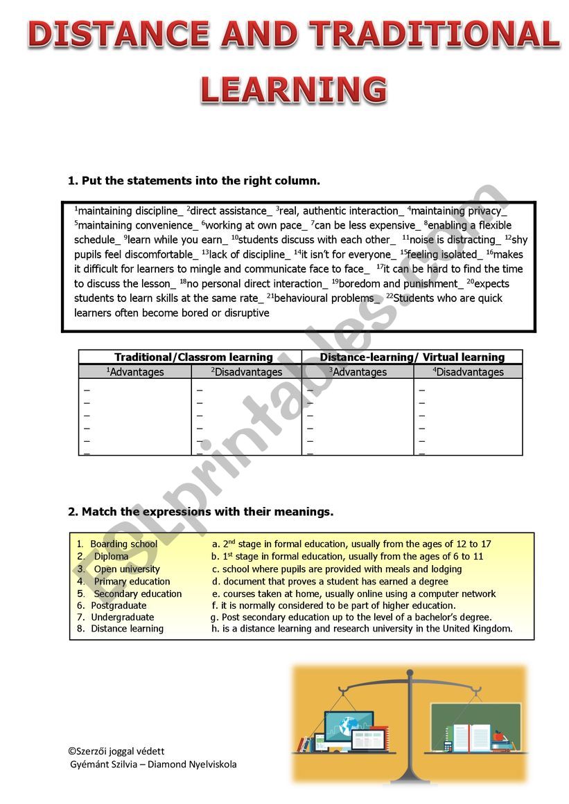 Distance (E-)Learning worksheet