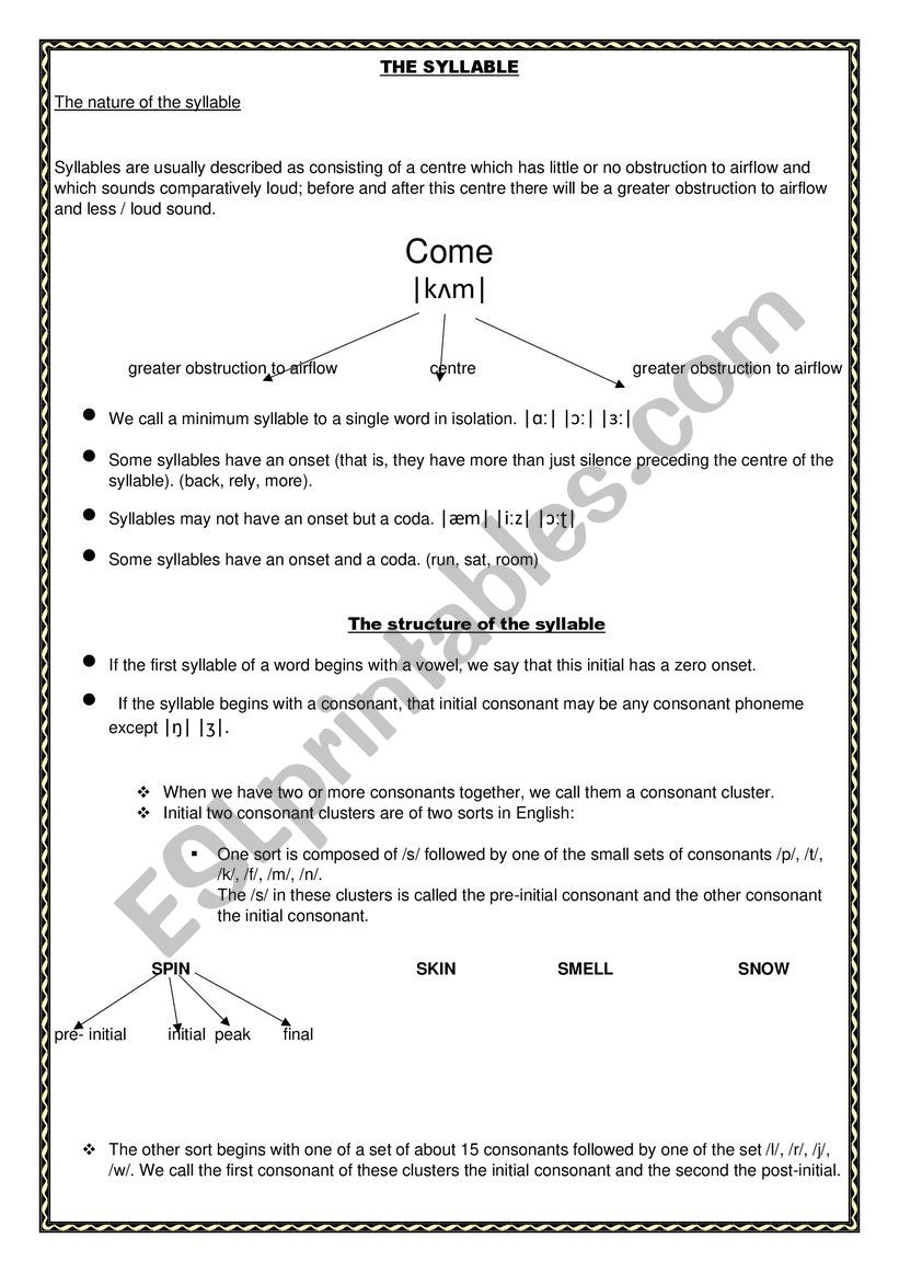 THE SYLLABLE worksheet