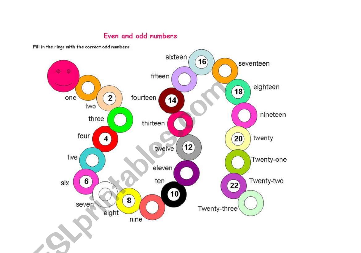 even and odd numbers worksheet