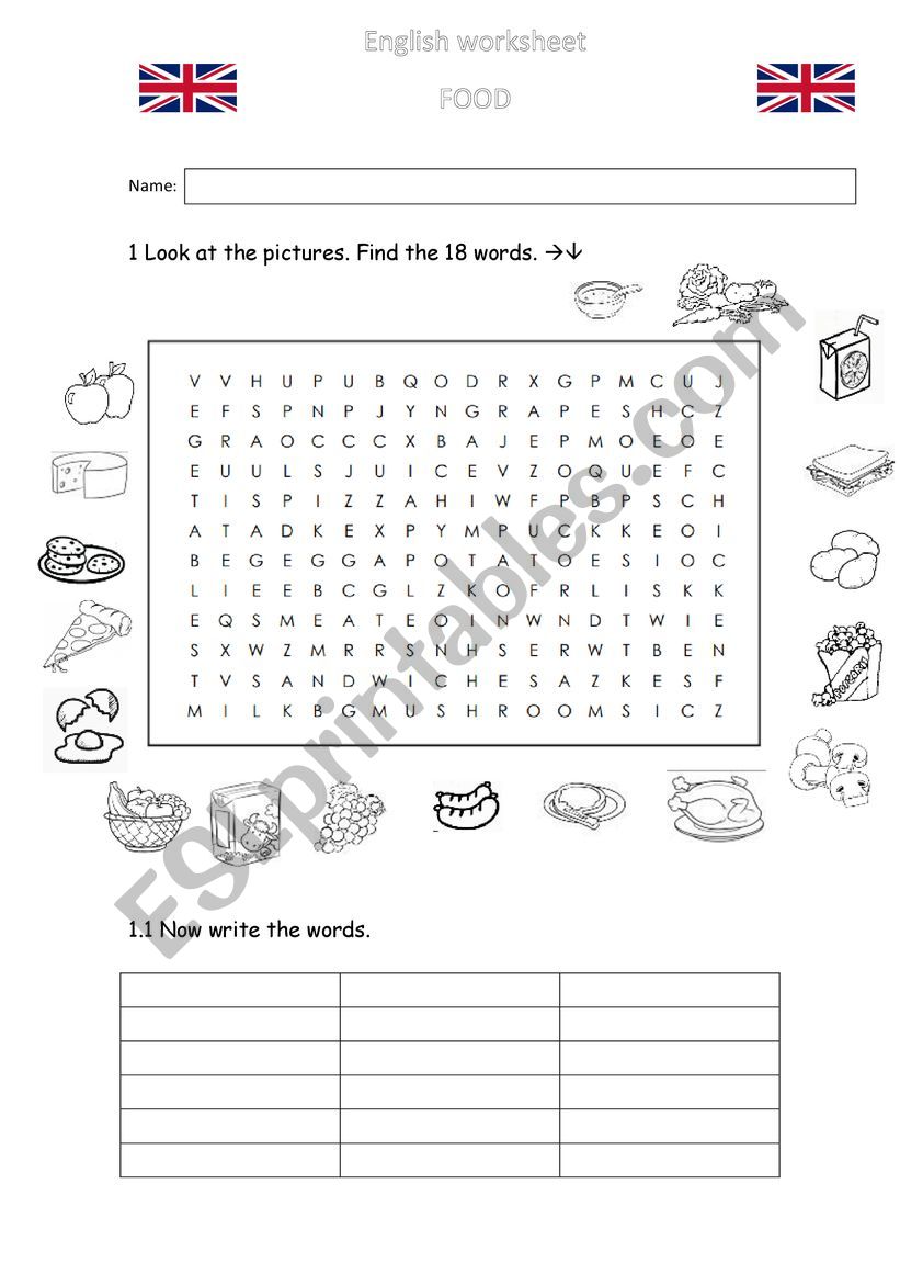 Food  worksheet