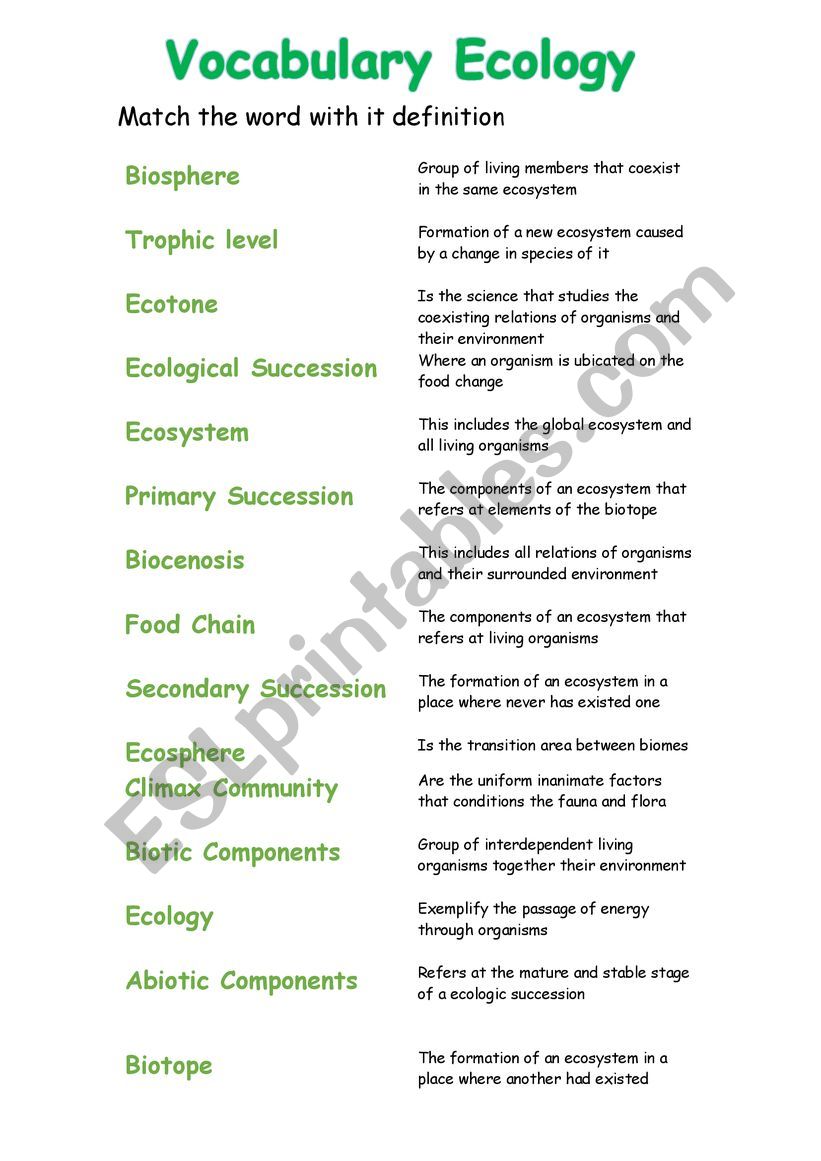Ecology Vocabulary ESL Worksheet By Ro mendez
