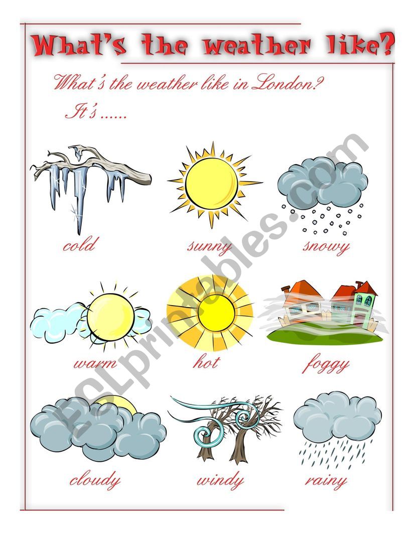 What is the weather like? worksheet