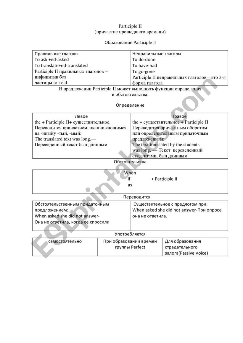 Participle worksheet